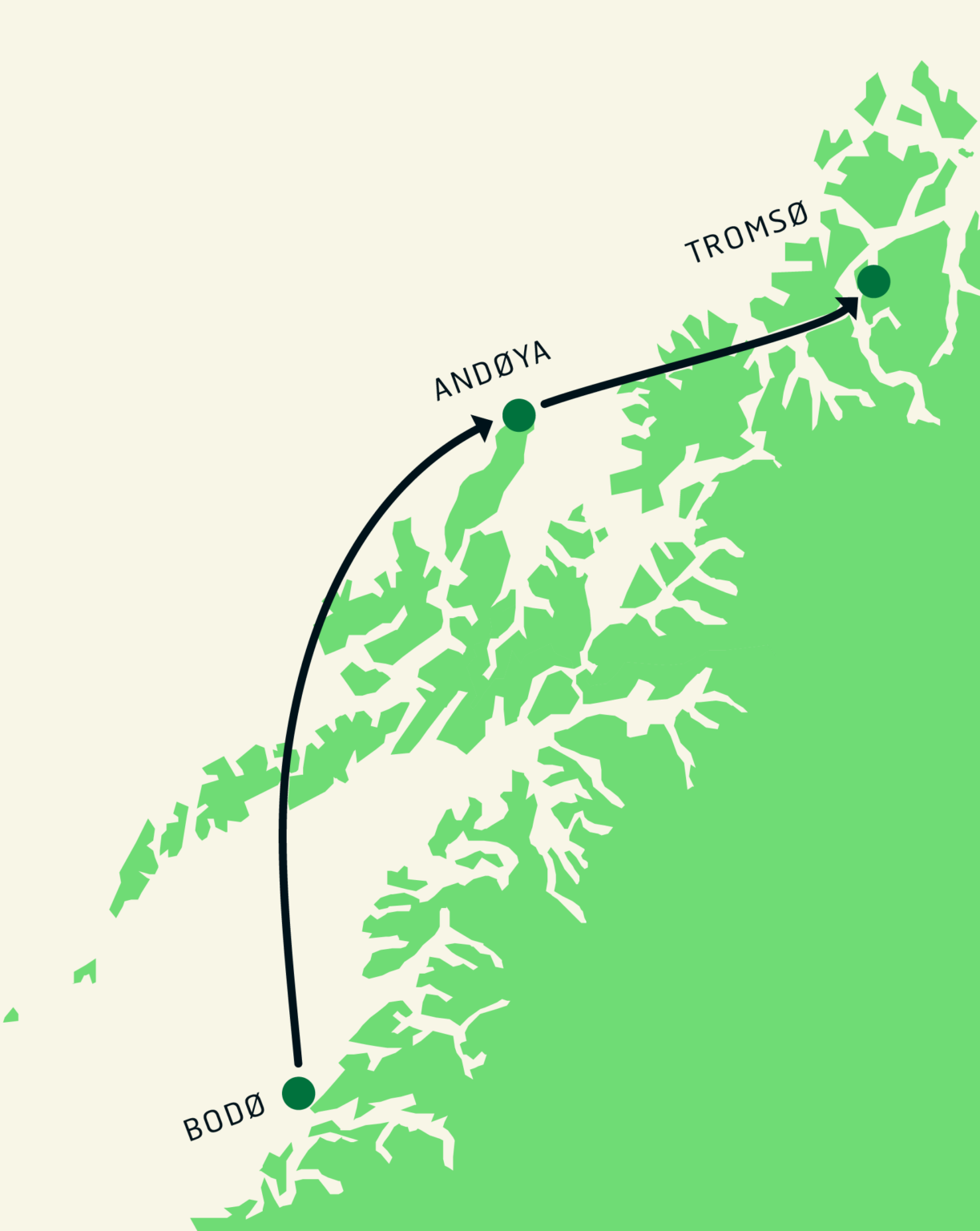 Arctic Frontiers Journey Map showing the route from Bodø through Andøya to Tromsø